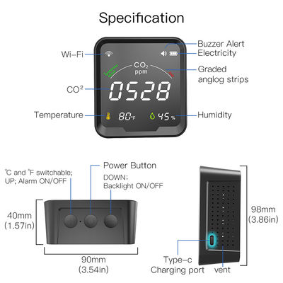 Wifi Smart Co2 Detector 3 w 1 z wyświetlaczem Oled