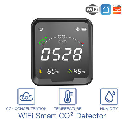 Wifi Smart Co2 Detector 3 w 1 z wyświetlaczem Oled